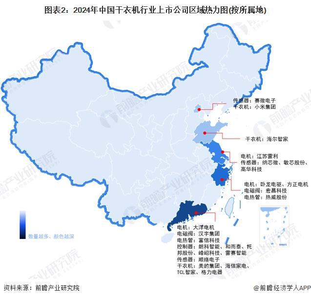 业竞争格局及市场份额（附市场集中度、企业竞争力评价等）凯发K8旗舰厅【行业深度】洞察2024：中国干衣机行(图6)