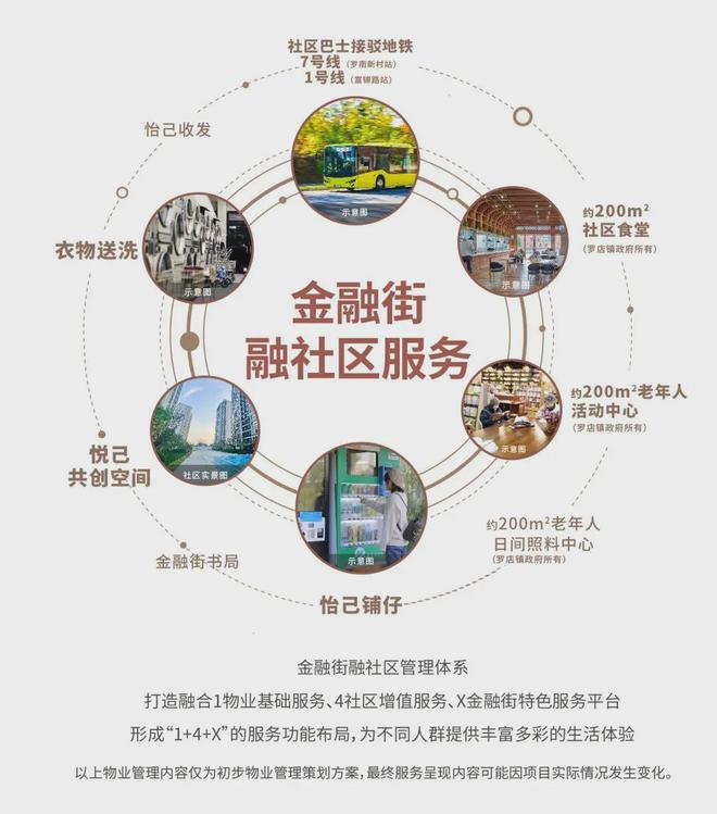 2024金悦府)网站-售楼处-户型凯发平台金融街美兰金悦府售楼处((图3)